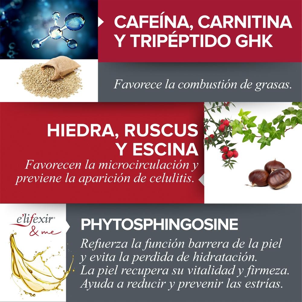 ELIFEXIR Minucell Crema Anticelulítica 200 ml-4