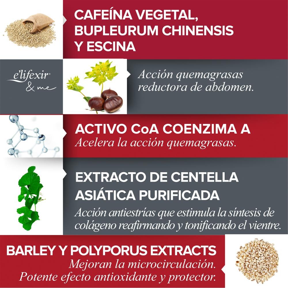 ELIFEXIR Vientre Plano Crema Reductora 200 ml-4