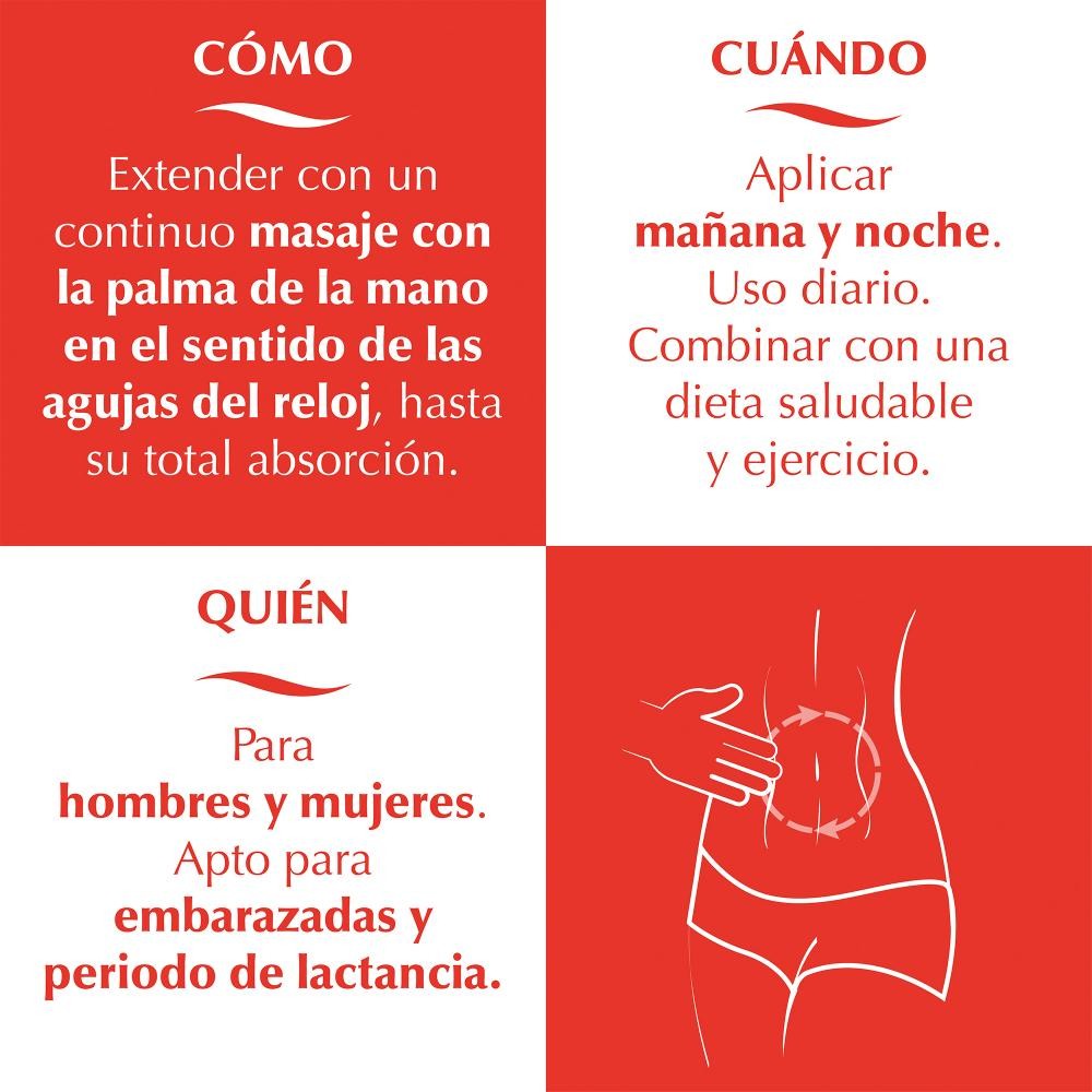 ELIFEXIR Vientre Plano Crema Reductora 200 ml-6