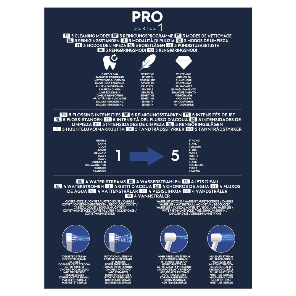 ORAL-B Centro Dental Pro 1 + Oxyjet-13
