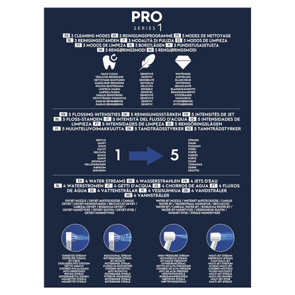 ORAL-B Centro Dental Pro 1 + Oxyjet-13