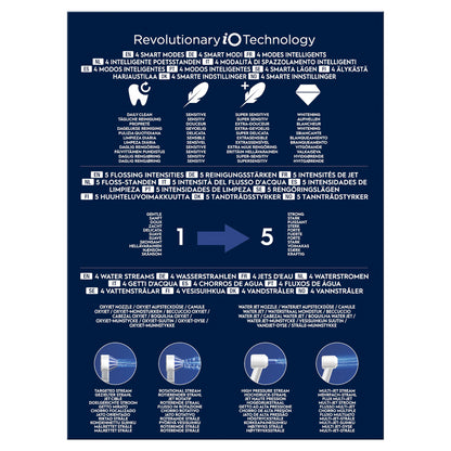 ORAL-B Centro Dental iO 4 + Oxyjet-13