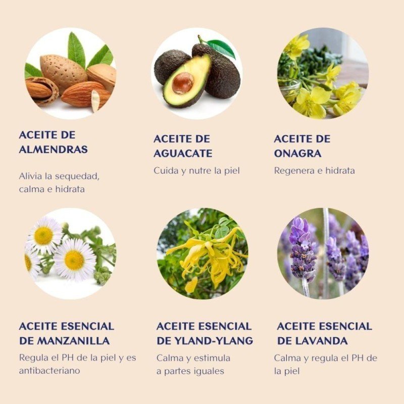 Domma Bienestar Íntimo Pack 3x30 ml-4