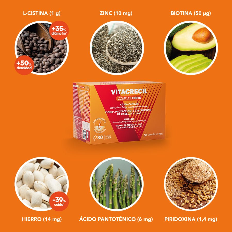 VITACRECIL Complex Forte 30 Umschläge