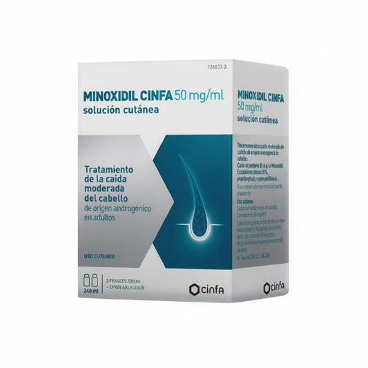 Minoxidil Cinfa 50 mg/ml Solución Cutanea 2 Frascos 120 ml