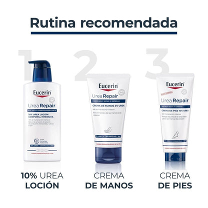 EUCERIN UreaRepair Crema de Manos 5% Urea 75 ml-6