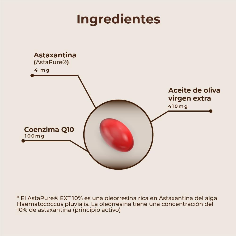 Kobho Labs Astaxantina + CoQ10 60 Cápsulas-8