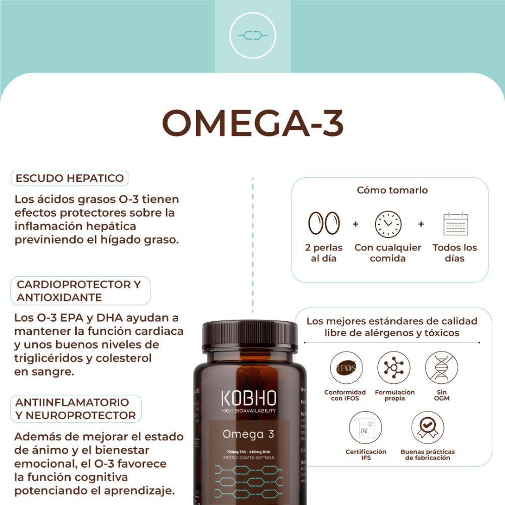 Kobho Labs Omega 3 60 Cápsulas-2
