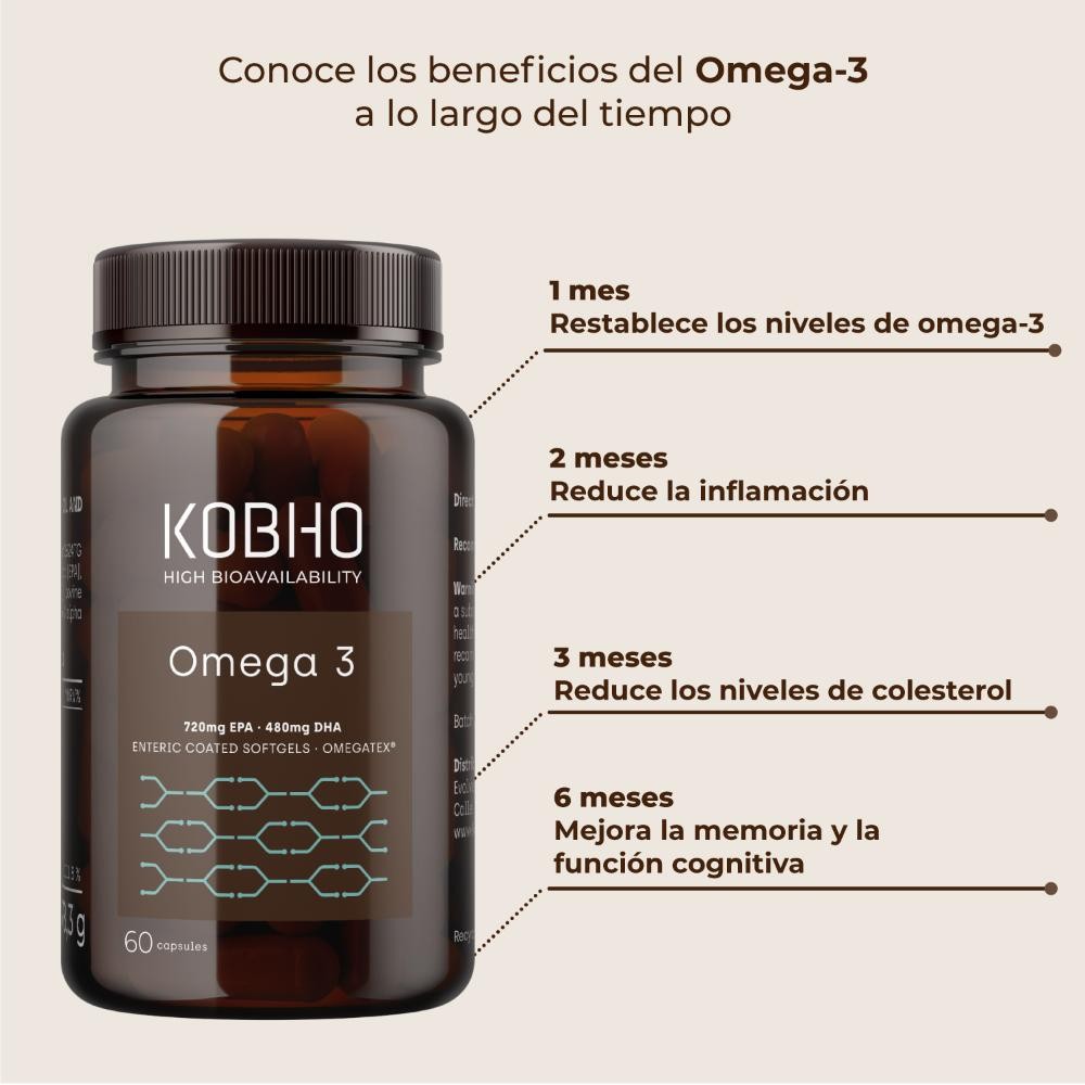 Kobho Labs Omega 3 60 Cápsulas-6