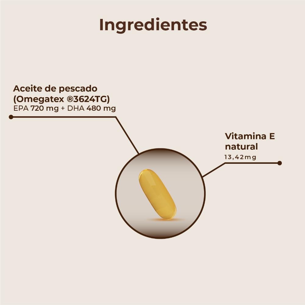 Kobho Labs Omega 3 60 Cápsulas-7