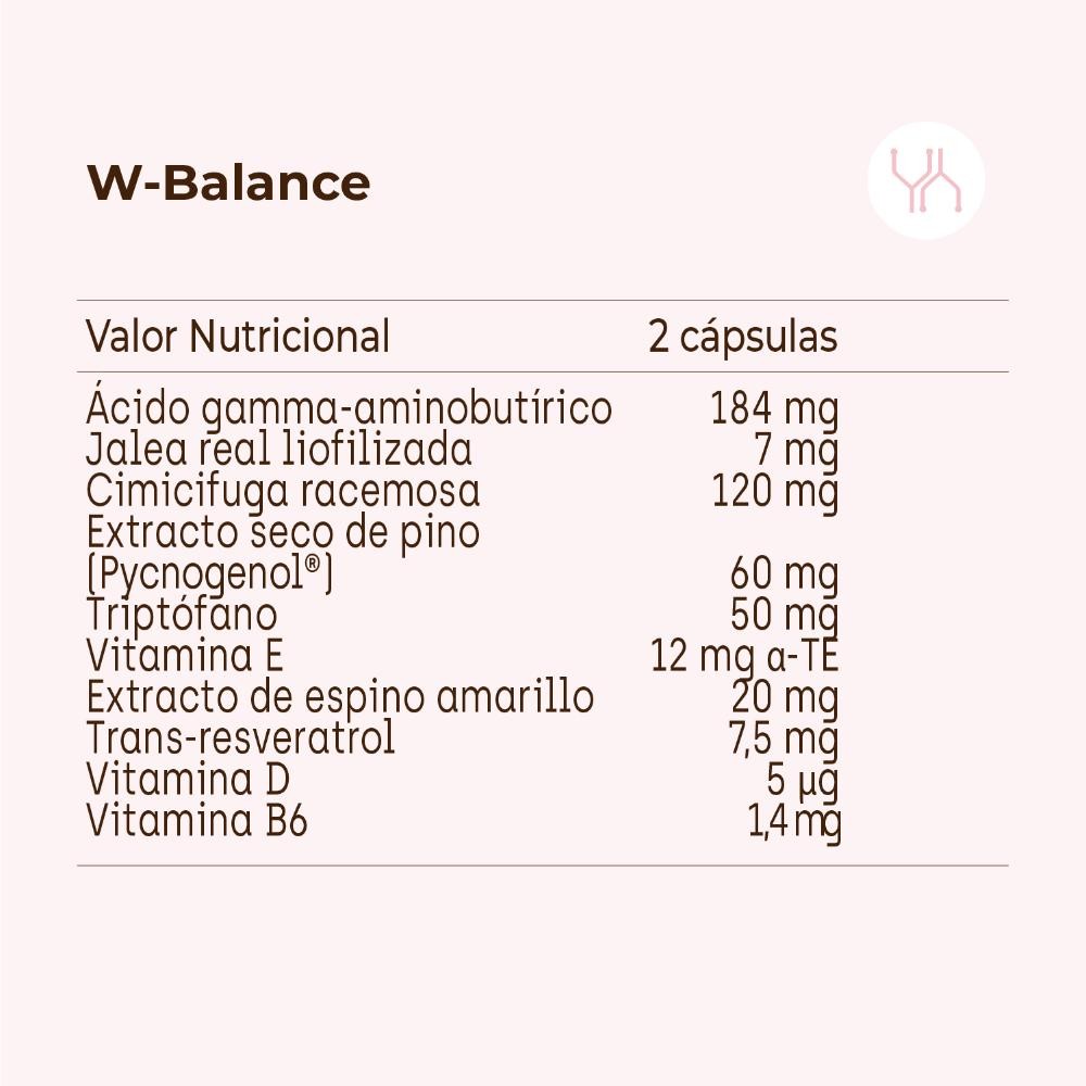 Kobho Labs W-Balance 60 Cápsulas-4