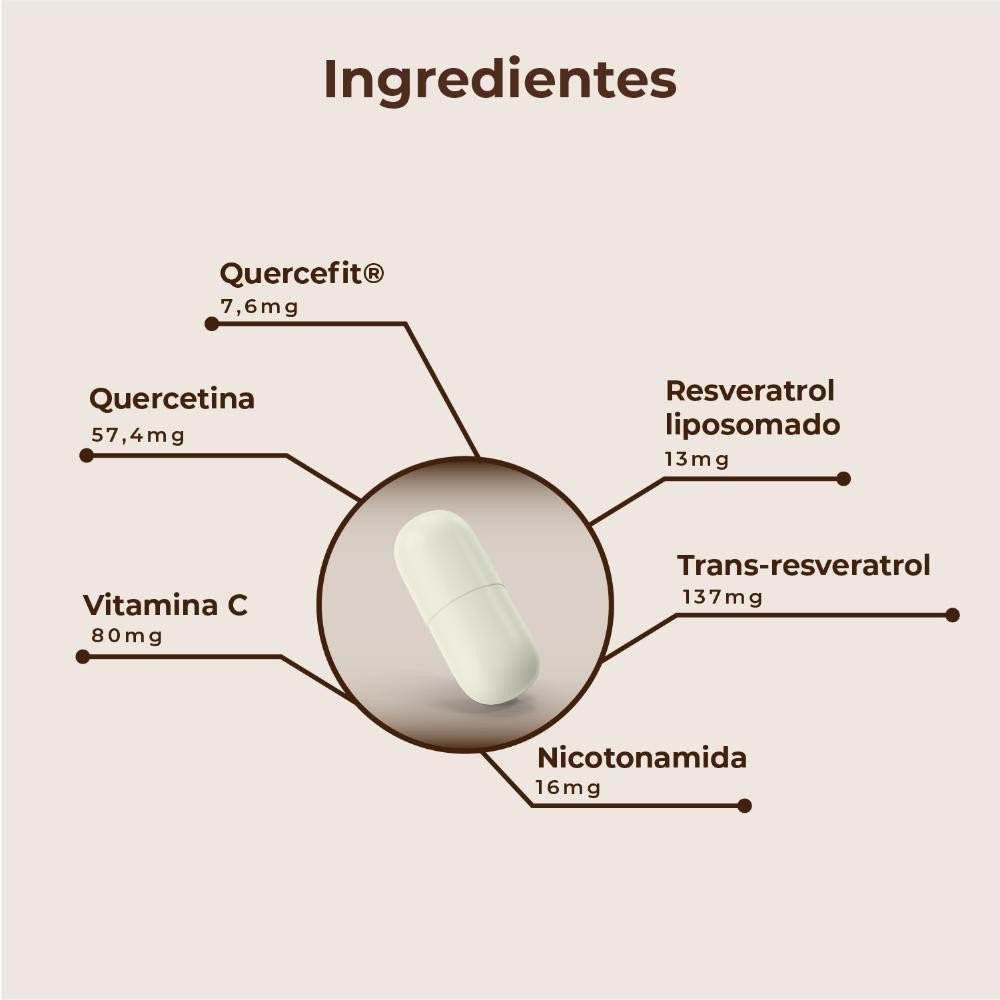 Kobho Labs Trans Resveratrol + Quercetina 60 Cápsulas-11
