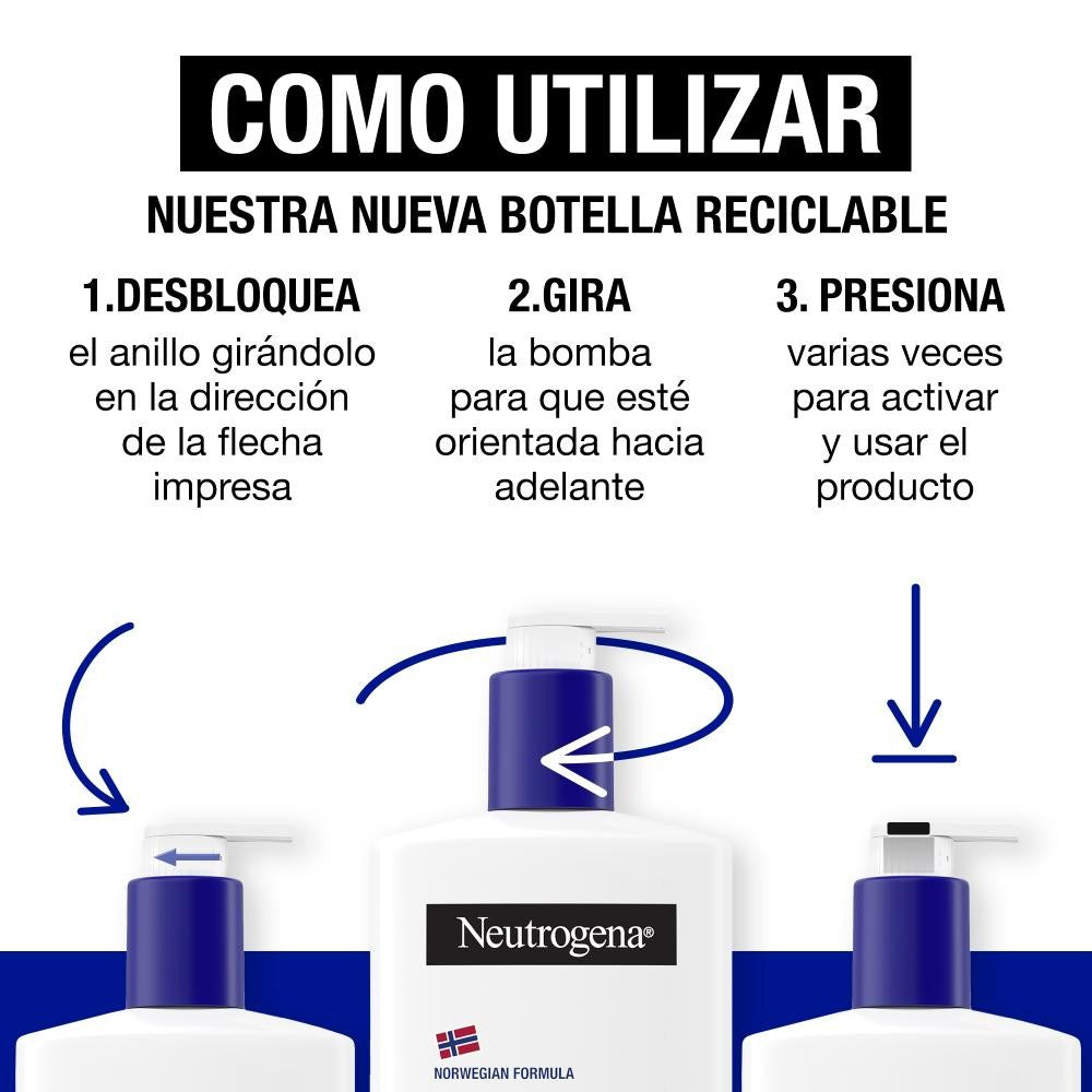 NEUTROGENA Loción Hidratación Profunda Piel Seca 750ml-6