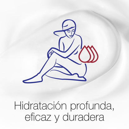 NEUTROGENA Aceite en Loción Hidratación Profunda Nueva Fórmula 400ml-8