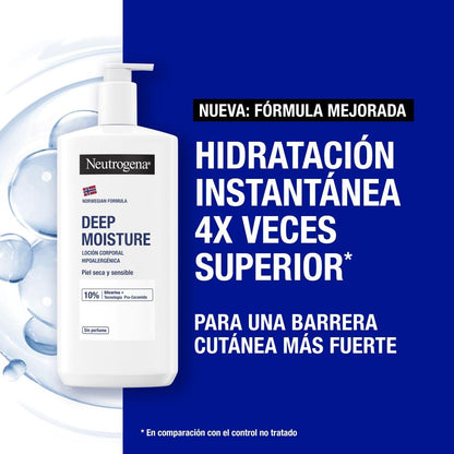 NEUTROGENA Loción Corporal Hidratación Profunda Piel Seca y Sensible 2x750ml-2