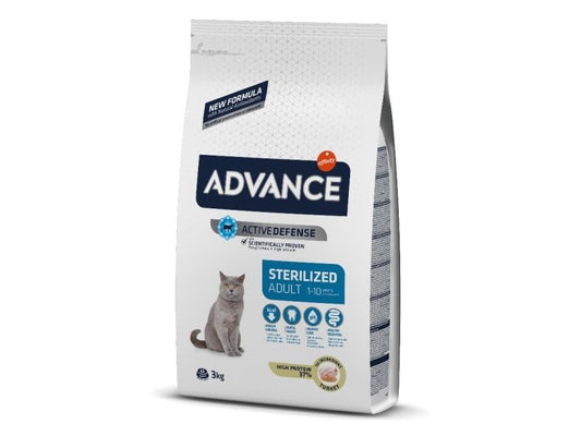 Product image for 10686