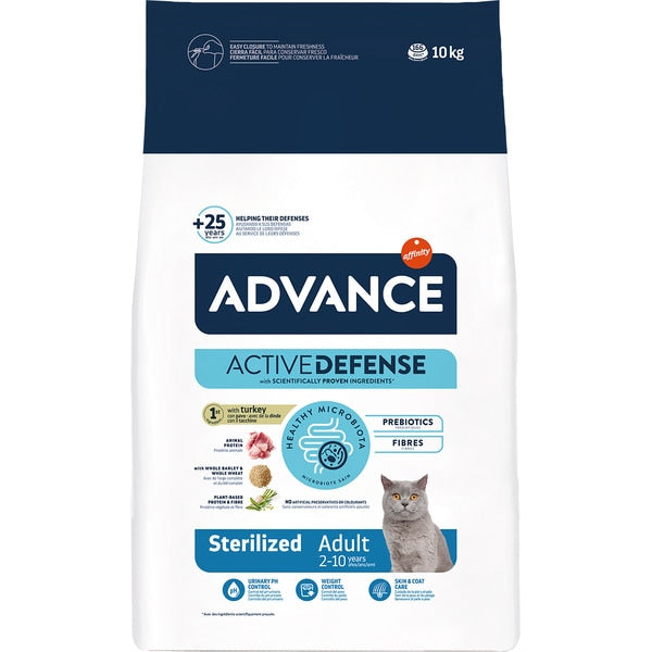 Product image for 10247