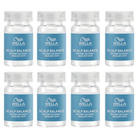 Wella Professionals INVIGO BALANCE Sérum Anti-Caída 8 x 6ml-1