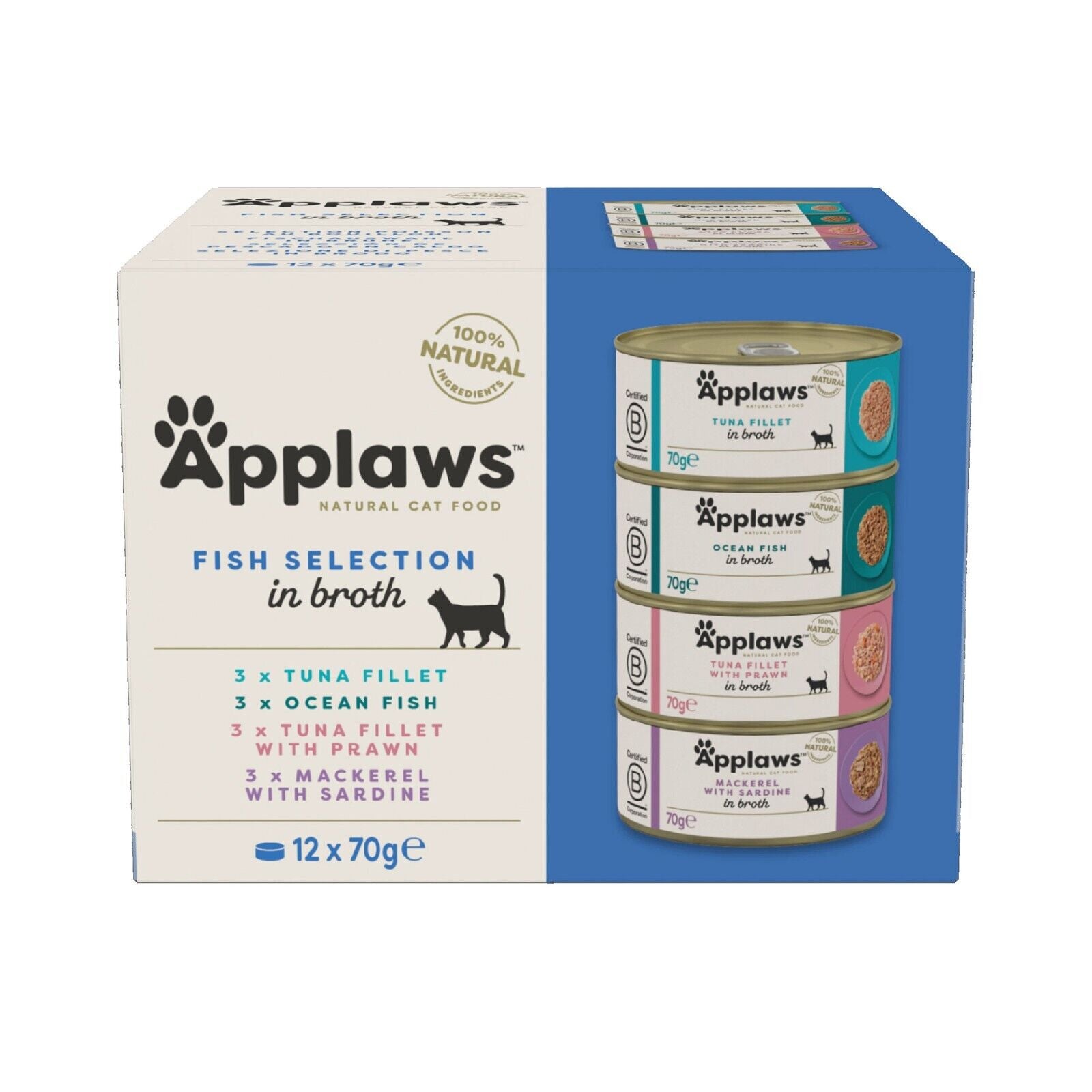 Product image for 8196