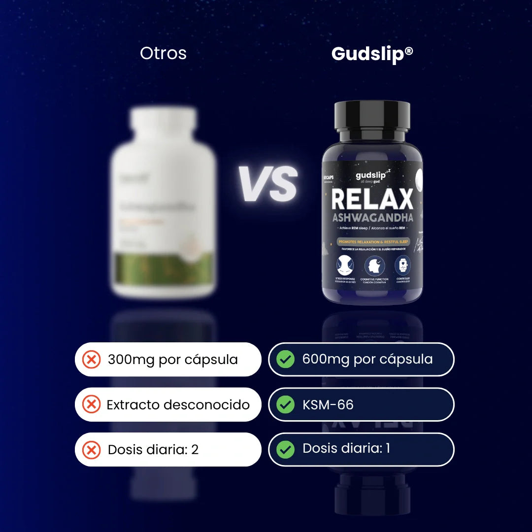 GudSlip Relax Ashwagandha 60 Capsules
