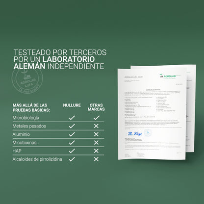 Nullure Testo-One 120 cápsulas