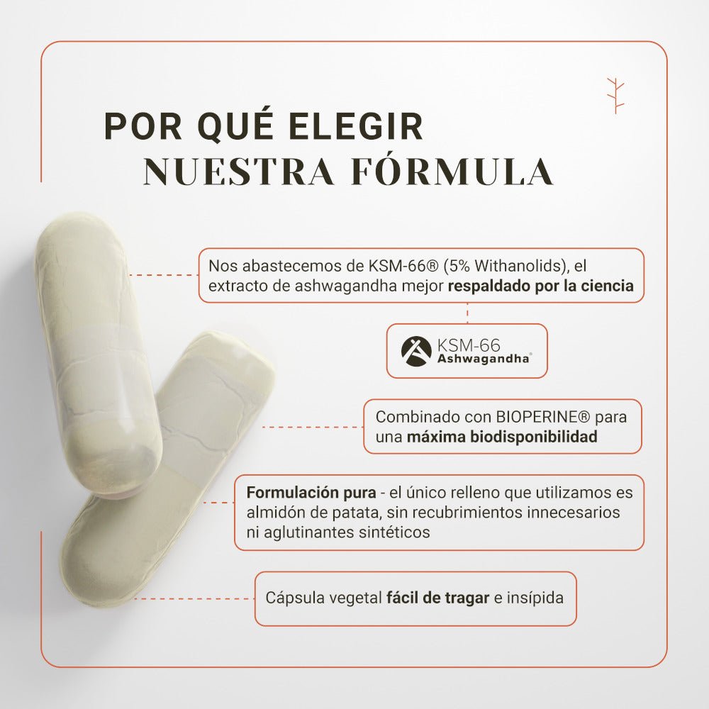 Nullure Ashwagandha Orgánica KSM-66 Suplemento Adaptógeno 120 Cápsulas