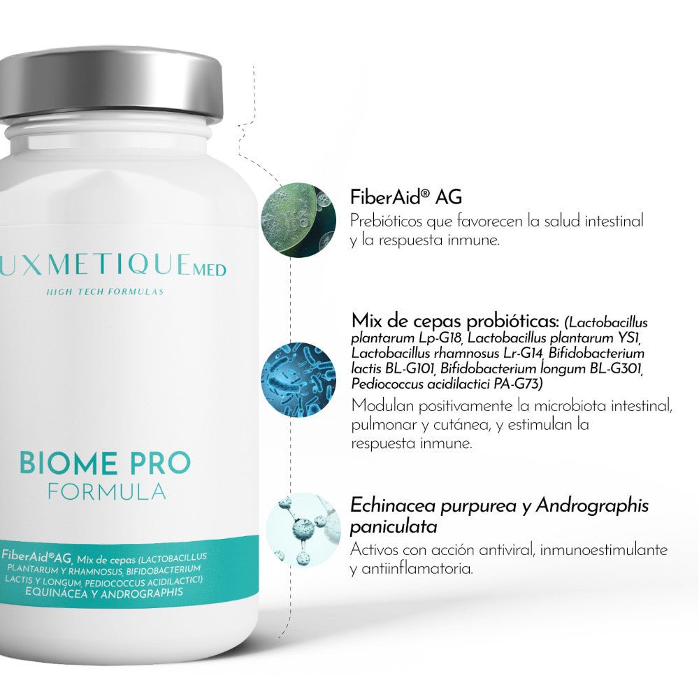 Luxmetique Biome Pro Formula 60 Kapseln Mikrobiota