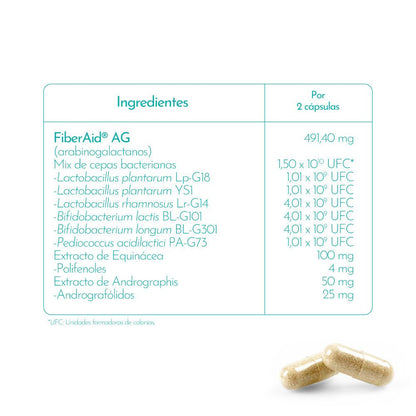 Luxmetique Biome Pro Formula 60 Kapseln Mikrobiota