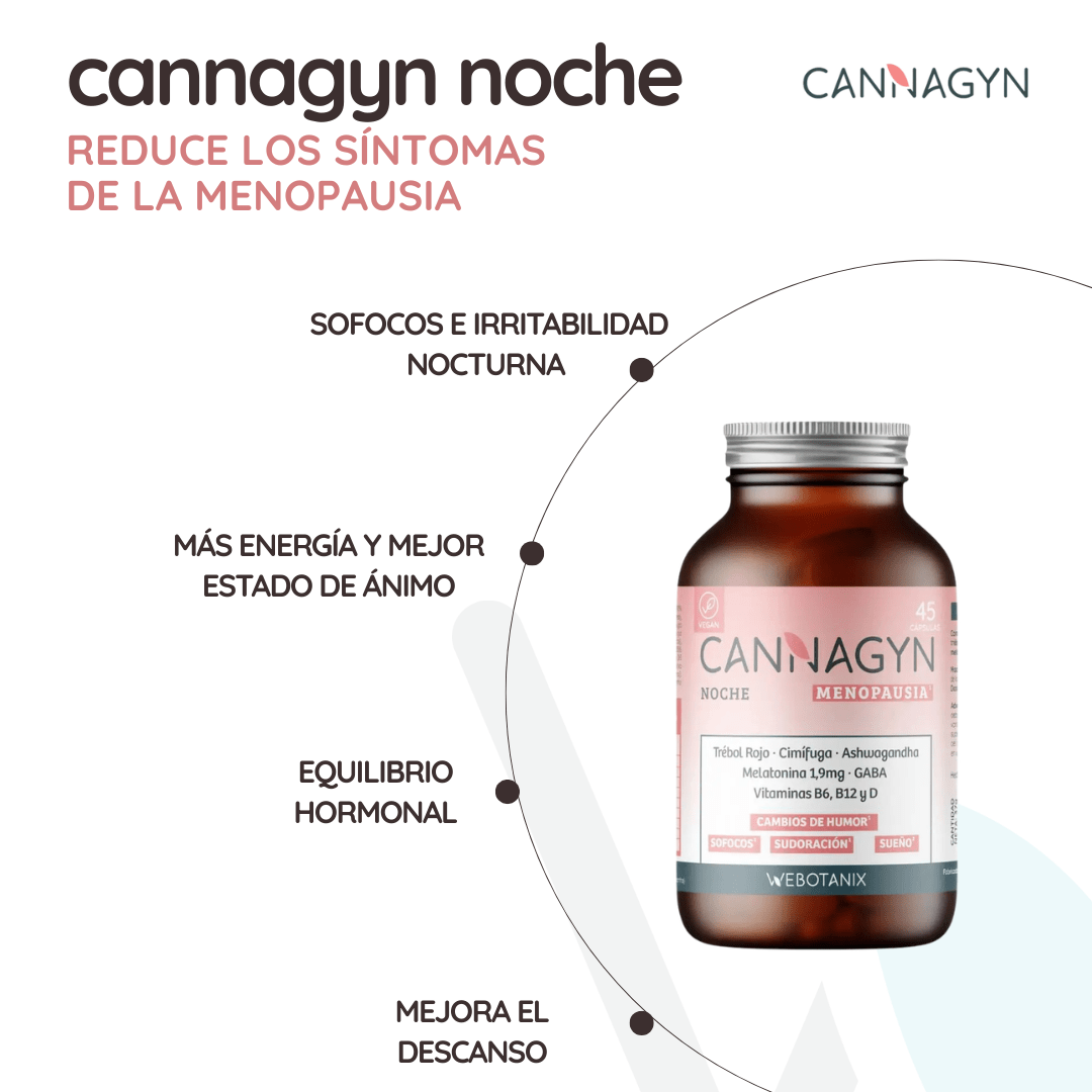 WeBotanix Cannagyn Menopausia Noche 45 cápsulas