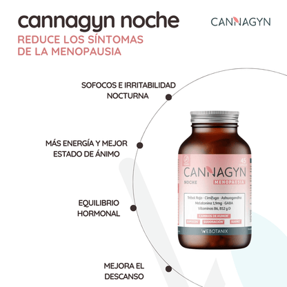 WeBotanix Cannagyn Menopausia Noche 45 cápsulas