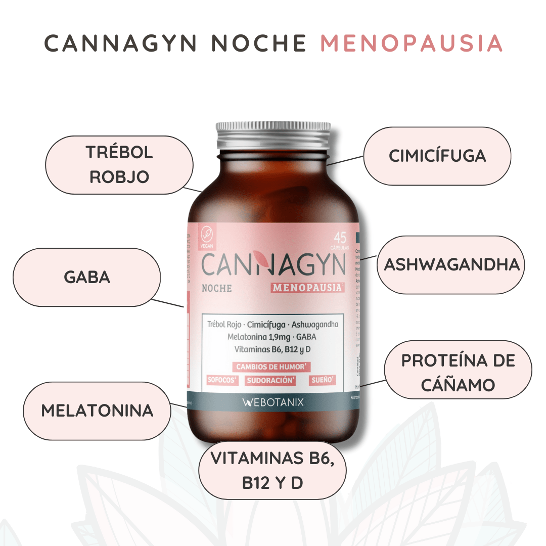 WeBotanix Cannagyn Menopausia Noche 45 cápsulas
