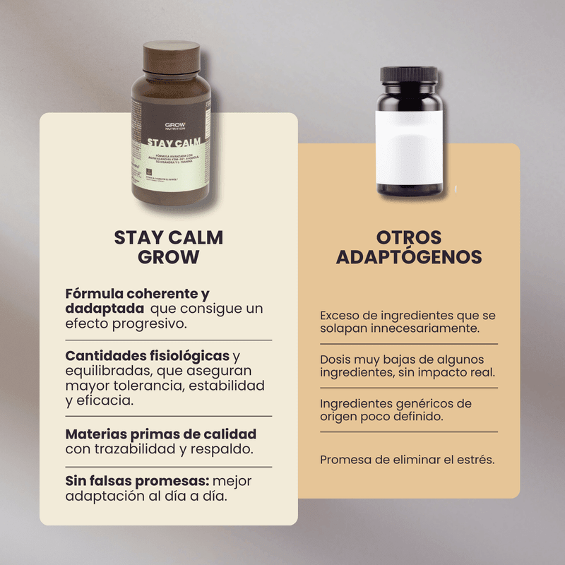 Grow Nutrition Stay Calm Suplemento Relajación 60 Cápsulas