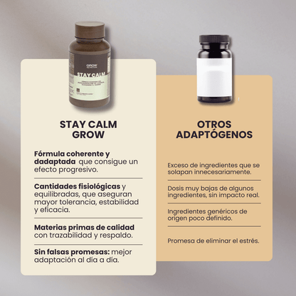 Grow Nutrition Stay Calm Suplemento Relajación 60 Cápsulas