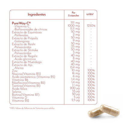Luxmetique Defens19 Formula 60 Cápsulas