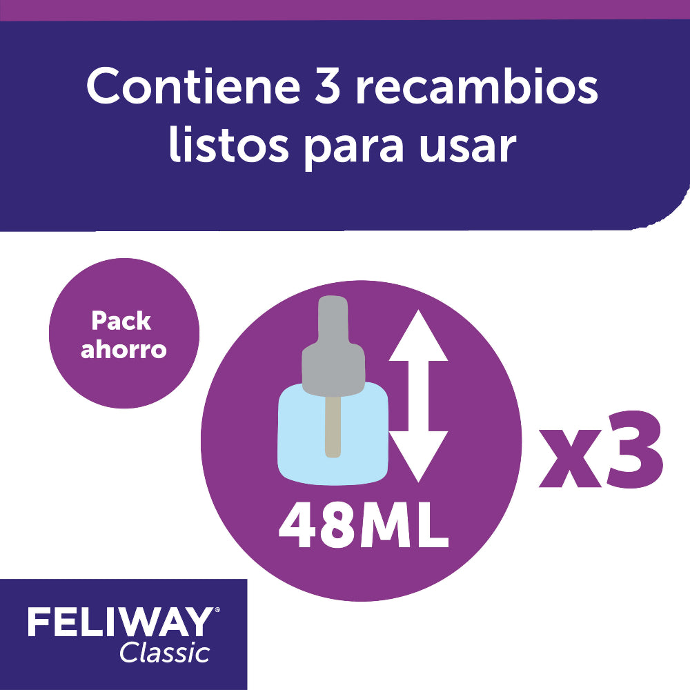Feliway Classic Recargas Antiestresse 3 recargas