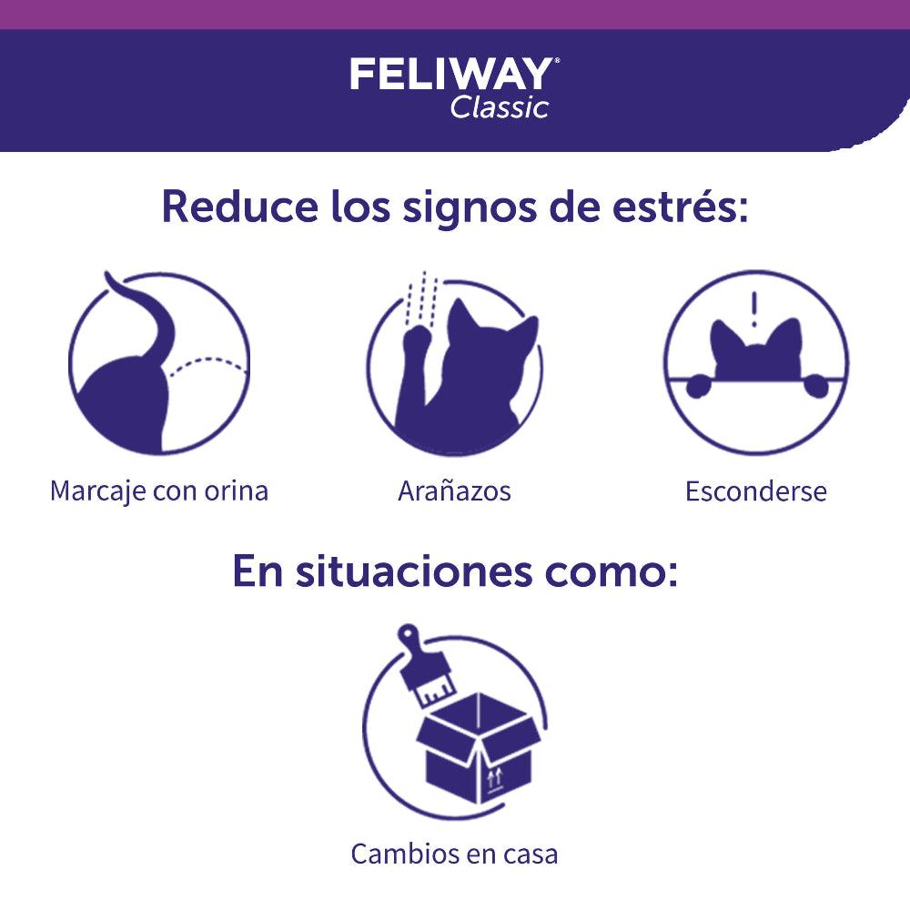 Feliway Recharge Désodorisant 48ml