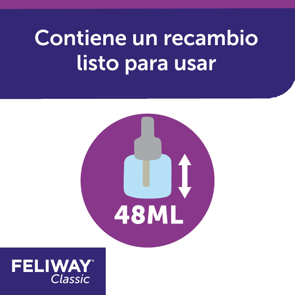 Feliway Recharge Désodorisant 48ml