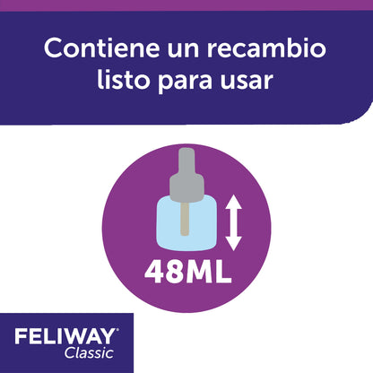 Feliway Recharge Désodorisant 48ml