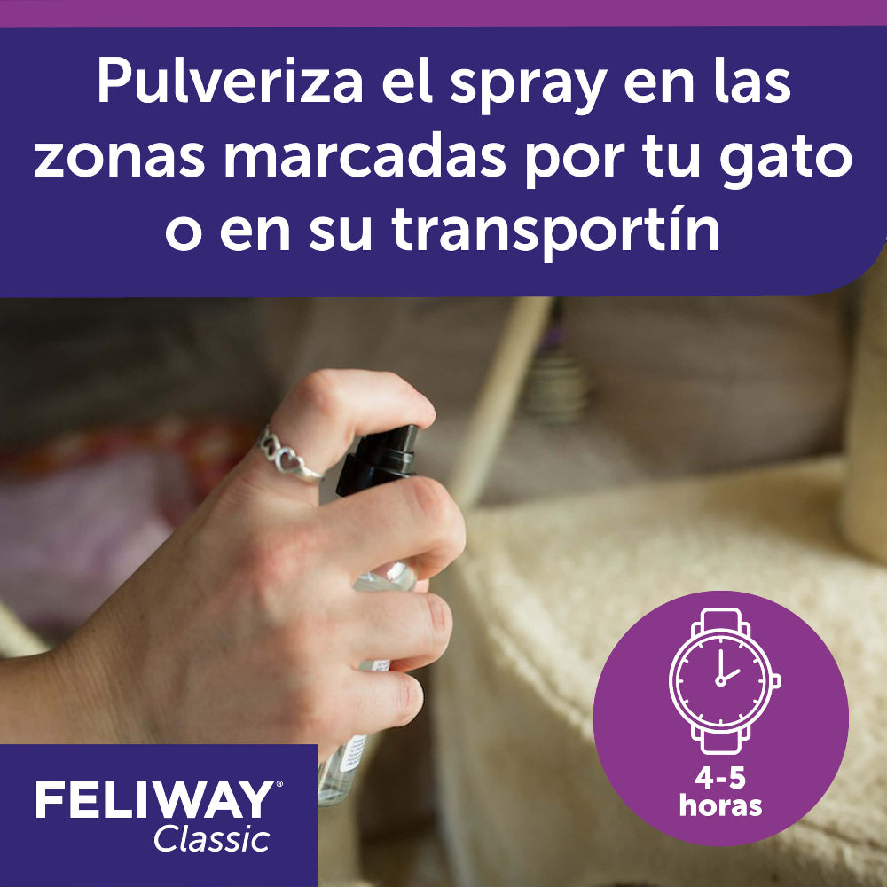 Feliway Classic Spray de Viaggio Cranberry 20ml