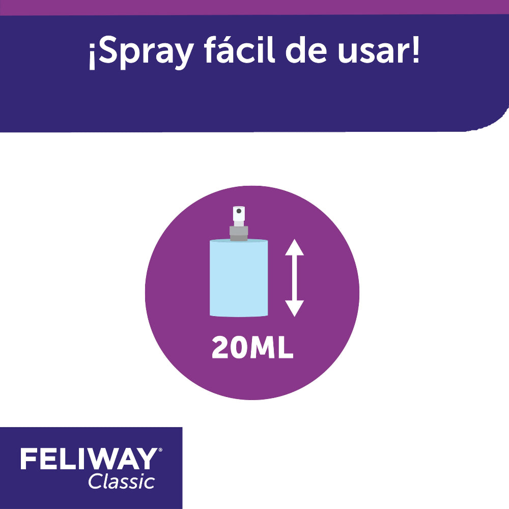 Feliway Classic Spray de Viaggio Cranberry 20ml