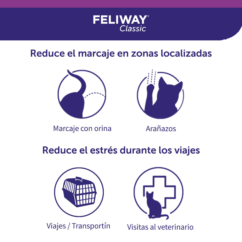 Feliway F3 Spray 60ml