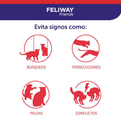 Feliway Friends Recarga 3 uds 48ml