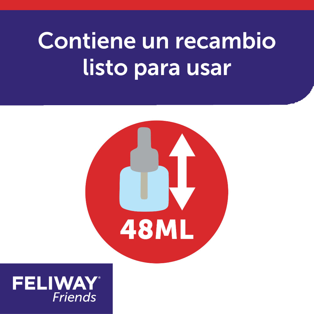 Feliway Friends Recambio 48ml