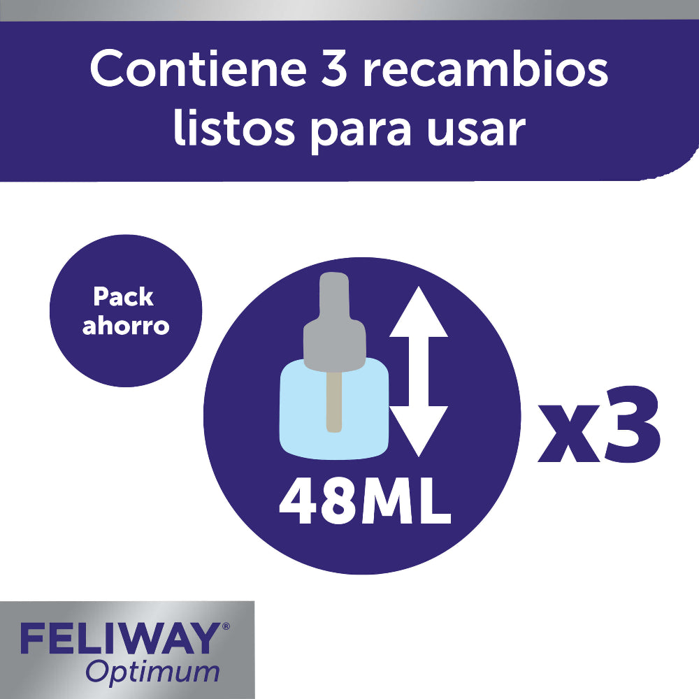 Feliway Optimum Recarga 3 uds