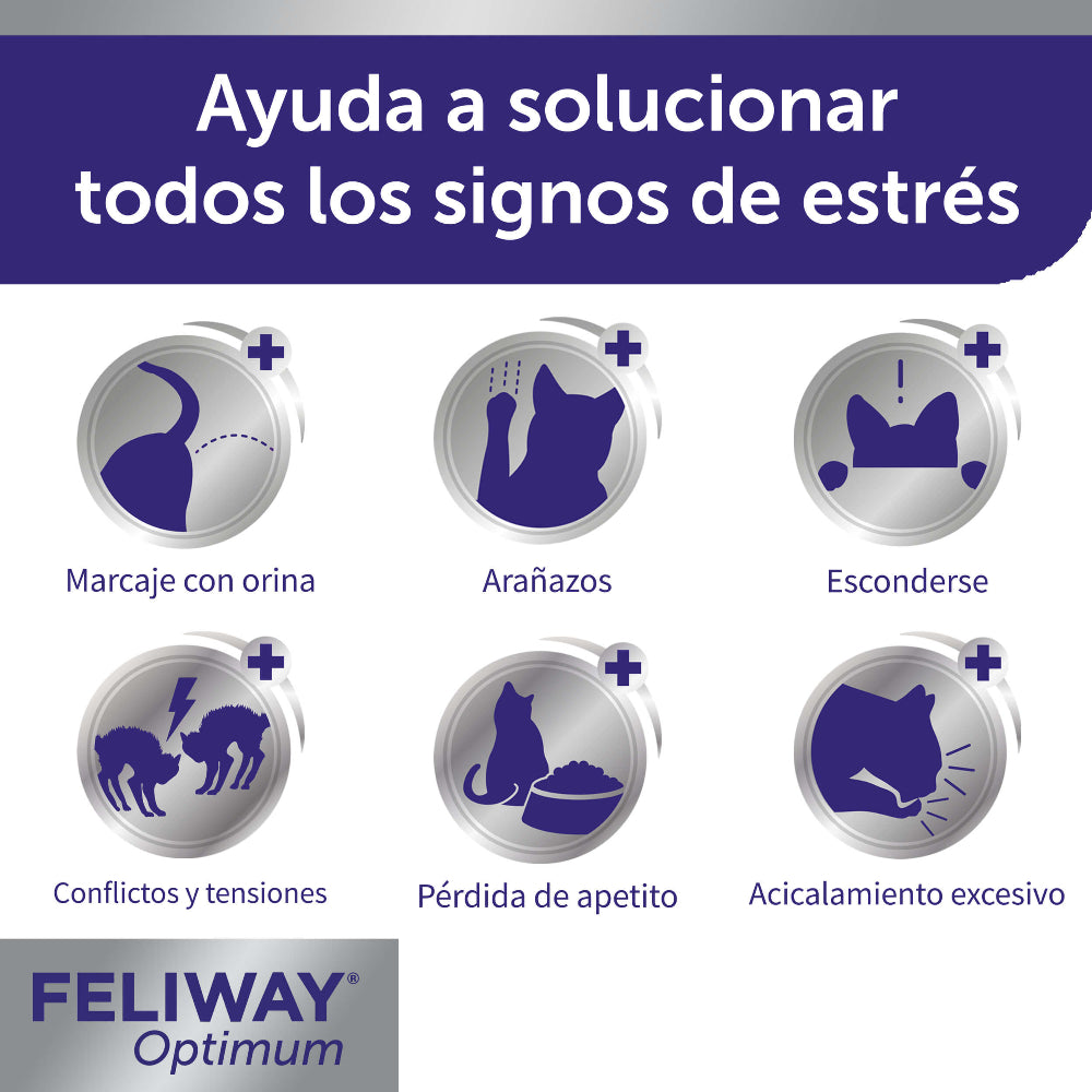 Feliway Optimum Difusor + Recambio 48ml