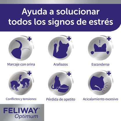 Feliway Optimum Difusor + Recambio 48ml