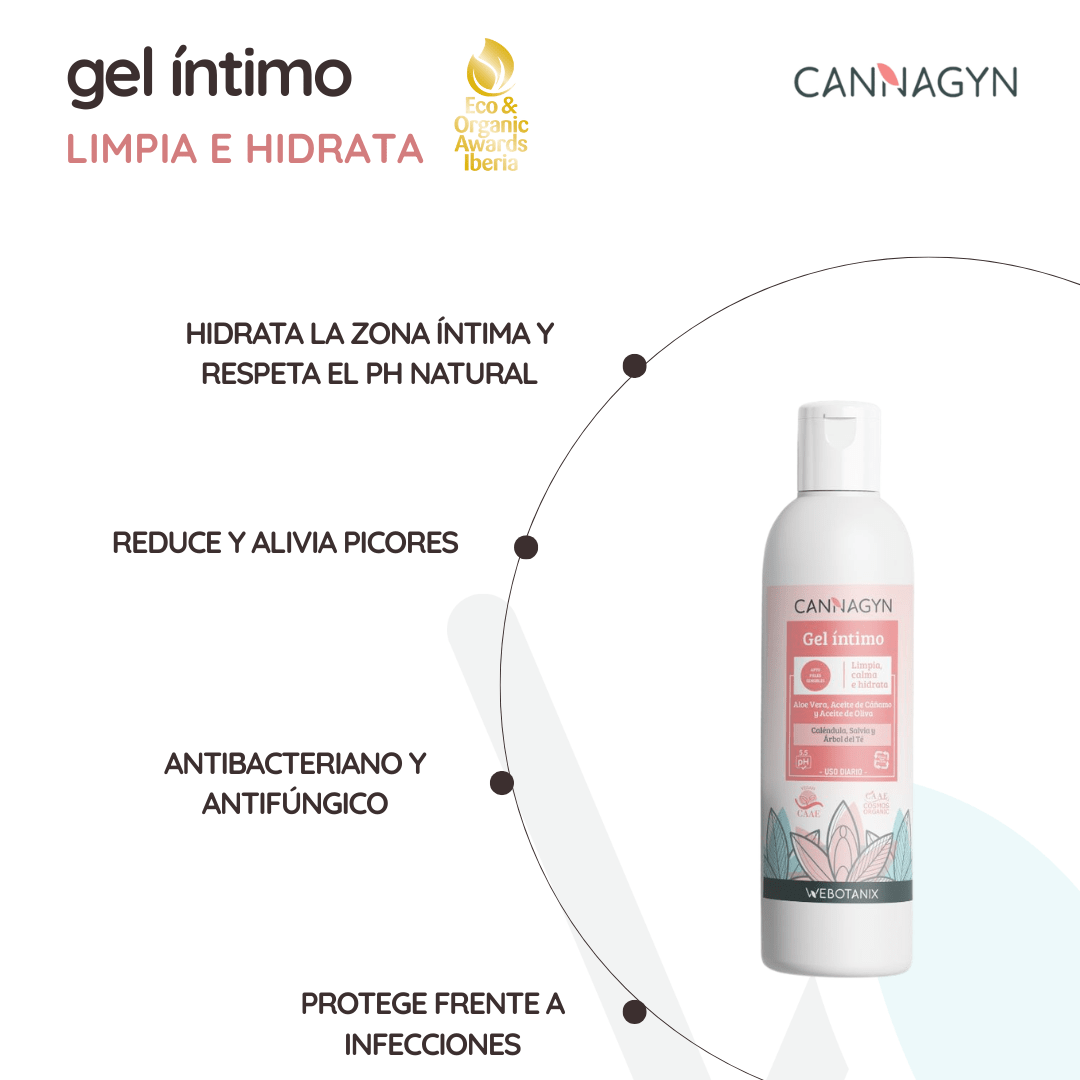 WeBotanix Cannagyn Gel íntimo BIO 250ml