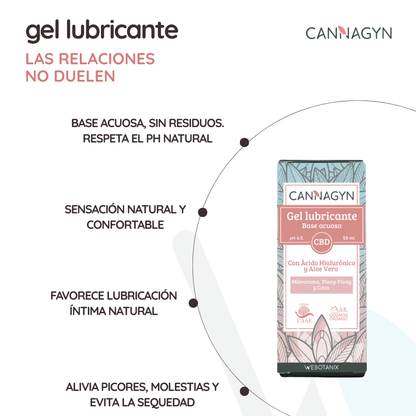 WeBotanix Cannagyn Gel Lubricante BIO 50ml