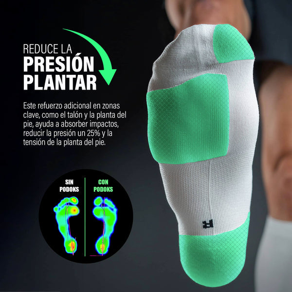 Podoks Calcetines Biomecánicos Confort H6 Piernas Cansadas Blancos TM