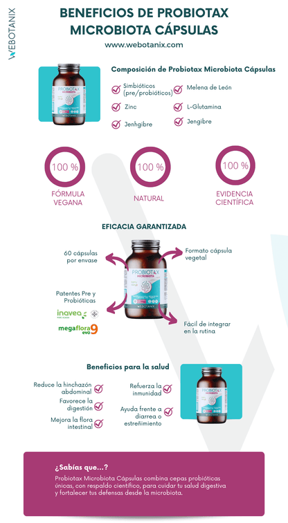 WeBotanix Probiotax Microbiota 60 cápsulas